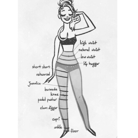 PoshMark Denim - Closet Classifications 📚 #jeans 👖#denim